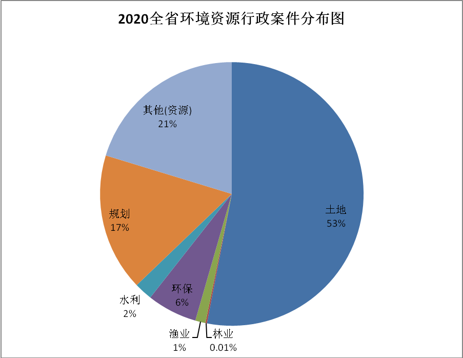 1622685636088017155.png 5.png