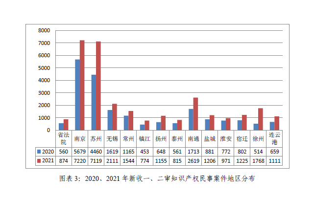 1650868237781028601.png 3.png